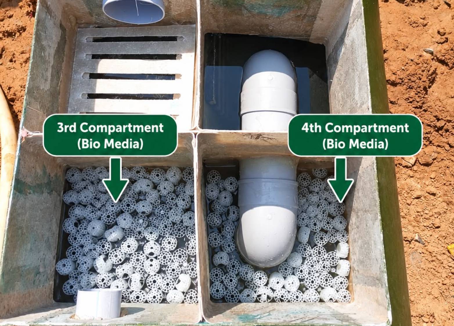 Bio Media in 3rd & 4th Compartment